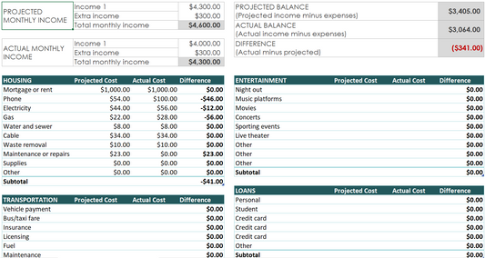 Monthly Budget Tracker – Smart Financial Organizer